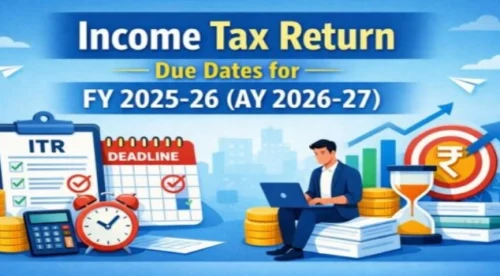 Income Tax Return (ITR) Due Date FY 2025-26