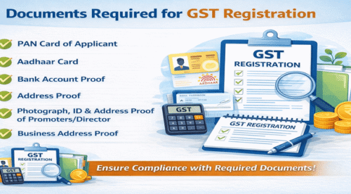 List of Documents required for GST Registration in India