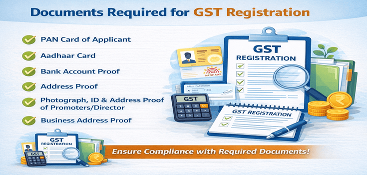 List of Documents required for GST Registration in India